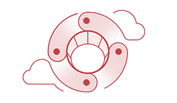 全云生态，全栈能力